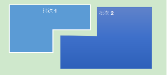 多批次PVC地板安裝放置詳細(xì)說(shuō)明
