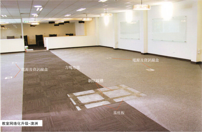 教室網絡地板網絡化升級-澳洲